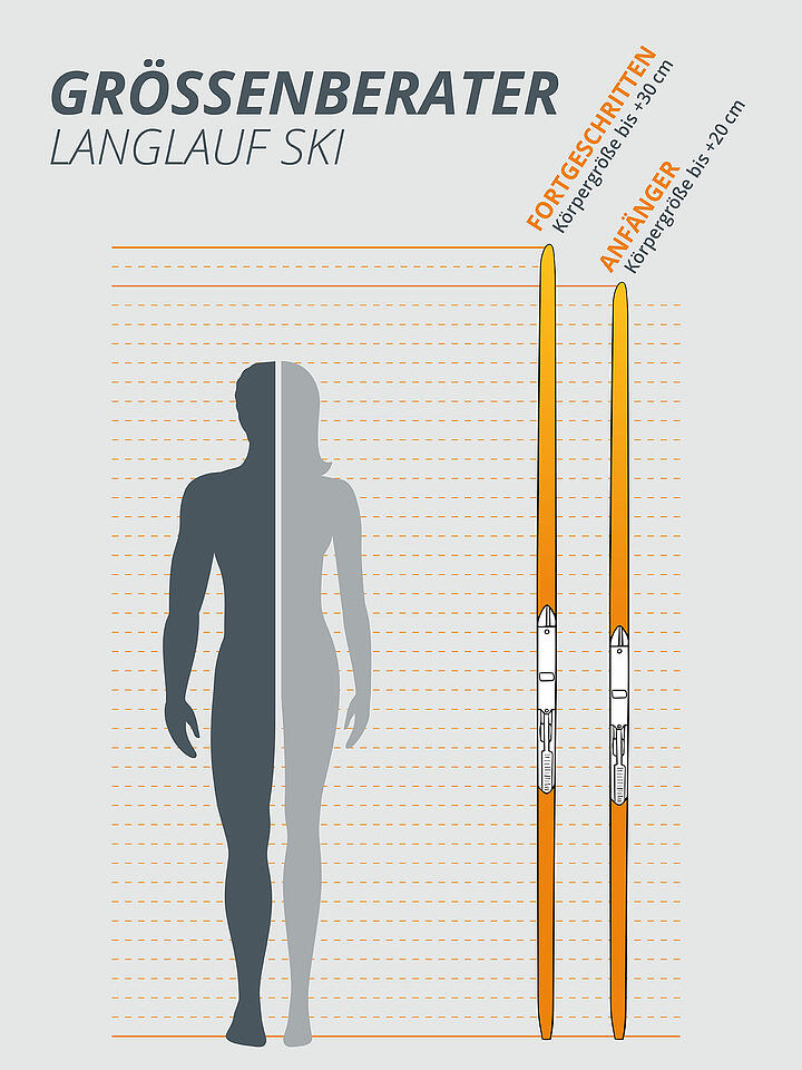 ROSSIGNOL | Langlaufski Set Delta Comp R-Skin Stiff + BDG Race Classic | keine Farbe